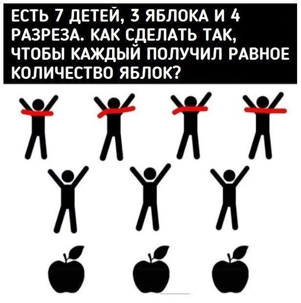 ЕСТЬ 7 ДЕТЕЙ, 3 ЯБЛОКА И 4 РАЗРЕЗА. КАК СДЕЛАТЬ ТАК, ЧТОБЫ КАЖДЫЙ ПОЛУЧИЛ РАВНОЕ КОЛИЧЕСТВО ЯБЛОК?