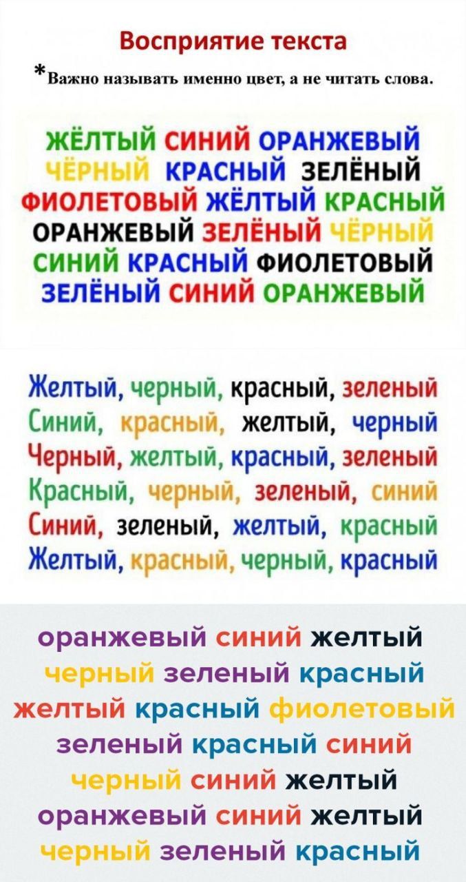 Восприятие текста
* Важно называть именно цвет, а не читать слова.
ЖЁЛТЫЙ СИНИЙ ОРАНЖЕВЫЙ ЧЁРНЫЙ КРАСНЫЙ ЗЕЛЁНЫЙ ФИОЛЕТОВЫЙ ЖЁЛТЫЙ КРАСНЫЙ ОРАНЖЕВЫЙ ЗЕЛЁНЫЙ ЧЁРНЫЙ СИНИЙ КРАСНЫЙ ФИОЛЕТОВЫЙ ЗЕЛЁНЫЙ СИНИЙ ОРАНЖЕВЫЙ