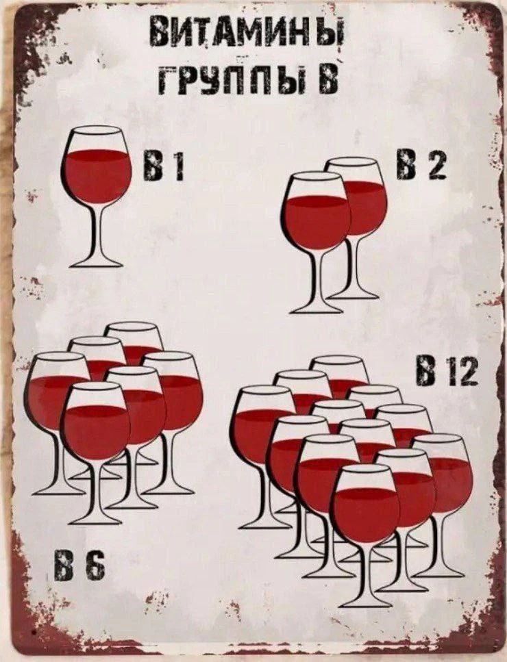 ВИТАМИНЫ ГРУППЫ В
B1       B2

B6             B12