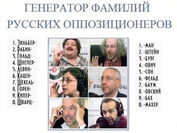 ГЕНЕРАТОР ФАМИЛИЙ РУССКИХ ОППОЗИЦИОНЕРОВ 1. ЗИЛЬБЕР- 2. РАБИН- 3. ГОЛЬД- 4. ШНЕПЕР- 5. ЛЕВИН- 6. КАЦЕН- 7. ШЕКЕЛЬ- 8. ГОРЕН- 9. КИПЕР- 0. ШВАРЦ- 1. -МАН 2. -ШТЕЙН 3. -БУРГ 4. -ОВИЧ 5. -СОН 6. -ФЕЛЬД 7. -БАУМ 8. -ОВСКИЙ 9. -БАХ 0. -МАХЕР
