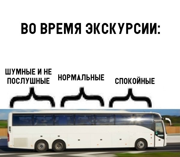 ВО ВРЕМЯ ЭКСКУРСИИ шумнывинв послушныв РМШЪНЫЕ спокойныв