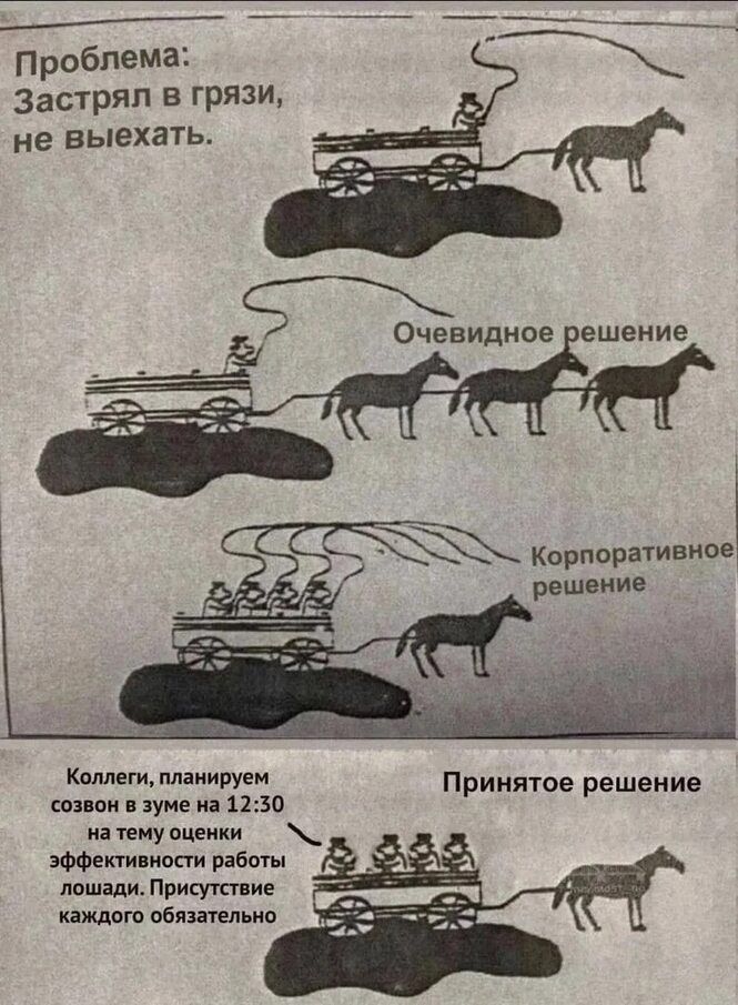 _ проблема застрял в грязи не выехать тв ешемие компартии решения Кмлегитлаиируеи п ииятое еш шэ омзмюпво Р ение ппу шишки эффдпипивпи рябит ппшіди римини пилят ьбндтщшм