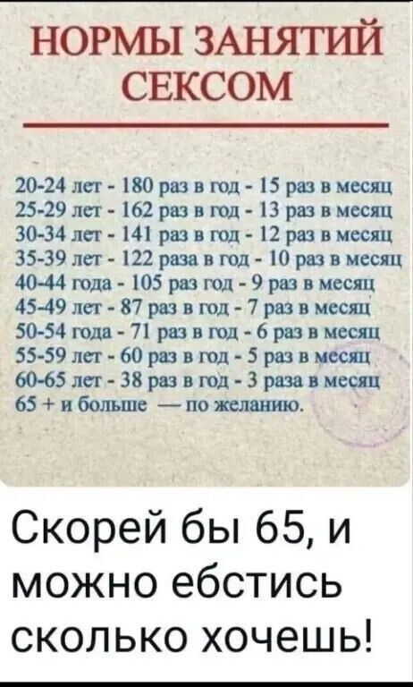 НОРМЫ ЗАНЯТИЙ СЕКСОМ\n\n20-24 лет - 180 раз в год - 15 раз в месяц\n25-29 лет - 162 раз в год - 13 раз в месяц\n30-34 лет - 141 раз в год - 12 раз в месяц\n35-39 лет - 122 раз в год - 10 раз в месяц\n40-44 года - 105 раз год - 9 раз в месяц\n45-49 лет - 87 раз в год - 7 раз в месяц\n50-54 года - 71 раз в год - 6 раз в месяц\n55-59 лет - 60 раз в год - 5 раз в месяц\n60-65 лет - 38 раз в год - 3 раза в месяц\n65+ — по желанию.\n\nСкорей бы 65, и можно ебстись сколько хочешь!