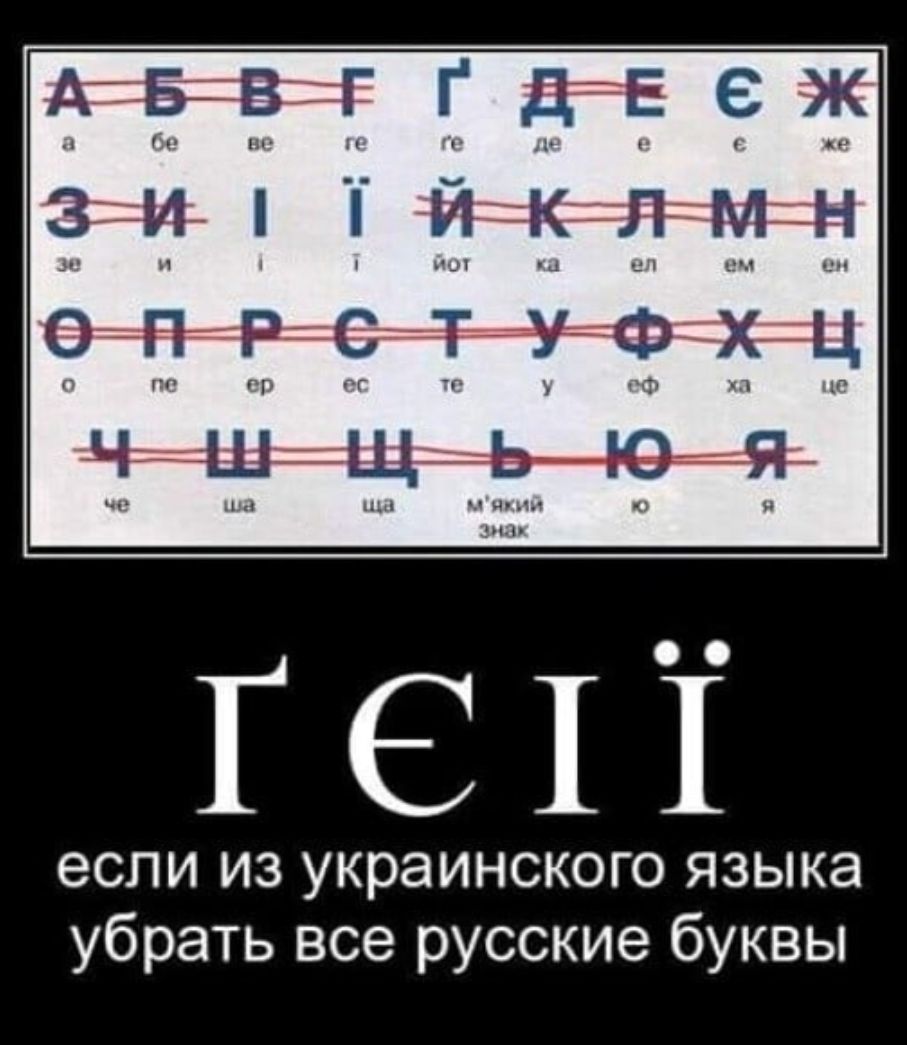 егэвт г дна е ж эти йЖгггмц я О ГРЗР С ЧЧФ Ц Ч ЧдЩЬМ ГС1Т если из украинского языка убрать все русские буквы