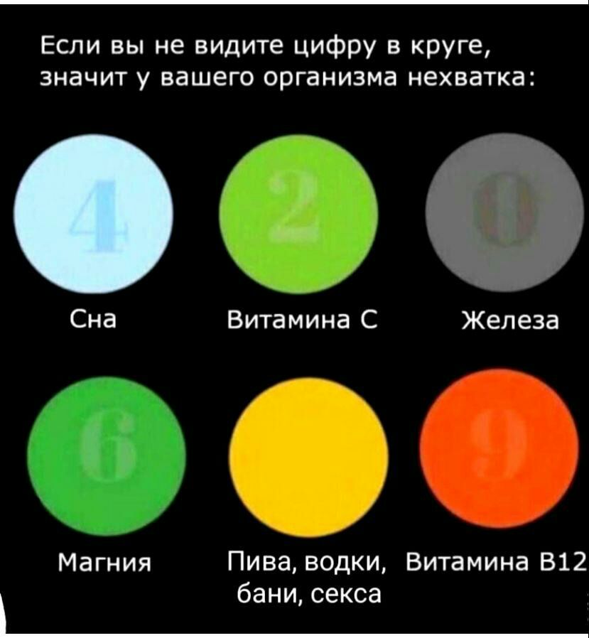 Если вы не видите цифру в круге значит у вашего организма нехватка Сна Витамина С Железа Магния Пива водки Витамина 512 бани секса