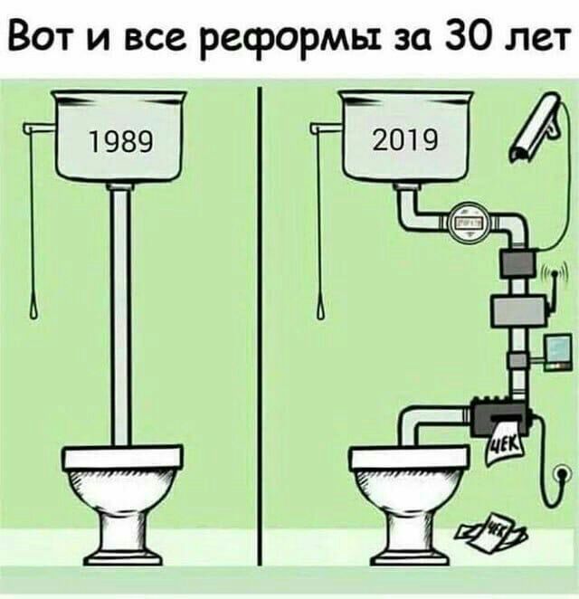 Вот и все реформы за 30 лет