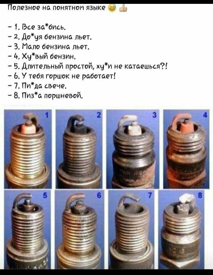 Нилеэнпе мд понятном языке Все пбись Дачя аеизииь диет 3 Пало бензиид мет в Хувый аеизим в Длительный праной щи не катаешься 5 у он гиршик не мы 7 Пидь мче в Пизп ппршнгиий