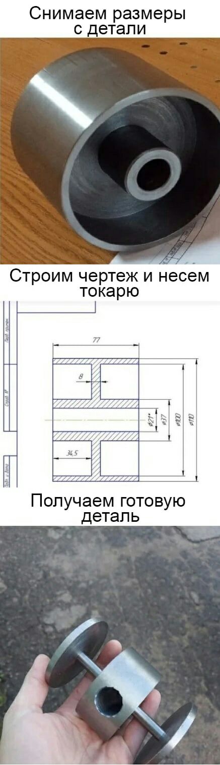 СНИМЭЭМ размеры С детали Строим чертеж и несем токарю Получаем готовую деталь