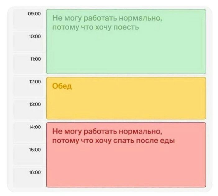 Не МОГУ работать нормально потому что хочу поесть