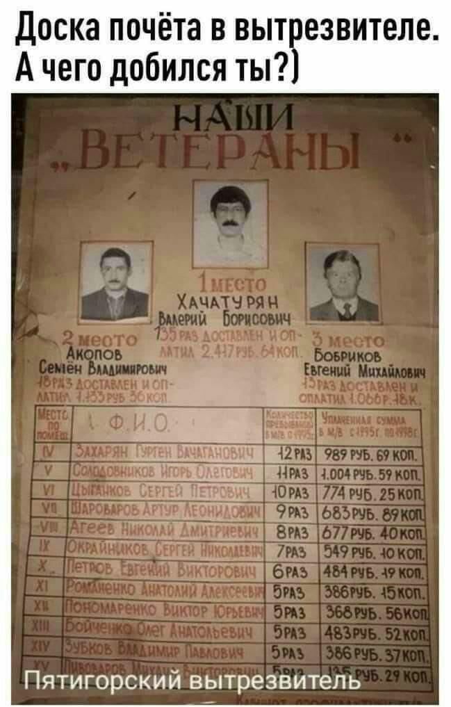 Доска почёта в вытгезвителе А чего добился ты Пятигорский вытрезвитепь