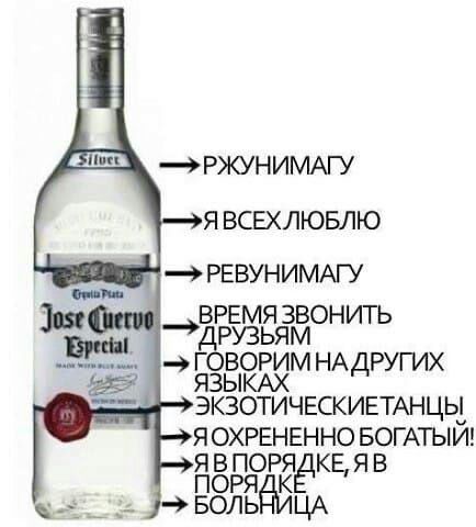 133 РЖУНИМАГУ Я ВСЕХЛЮБЛЮ РЕВУНИМАГУ ВРЕмязвонить рузьям г ворим НАДРУГИХ ЯЗЫКАХ ЭКЗОТИЧЕСКИЕТАНЦЫ ЯОХРЕНЕННО БОГАТЫЙ Я В ОПОРЯЁАКЕ Я В БЗЛЬ
