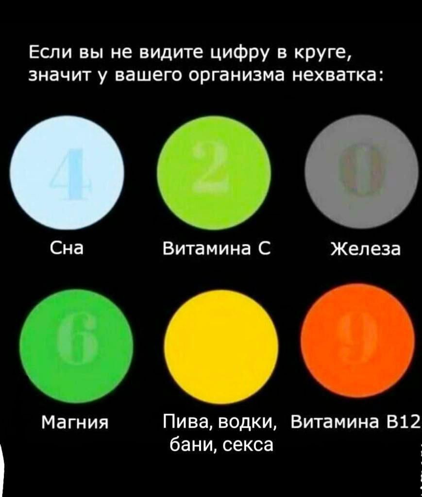 Если вы не видите цифру в круге значит у вашего организма нехватка Сна Витамина С Железа Магния Пива водки Витамина В12 бани секса