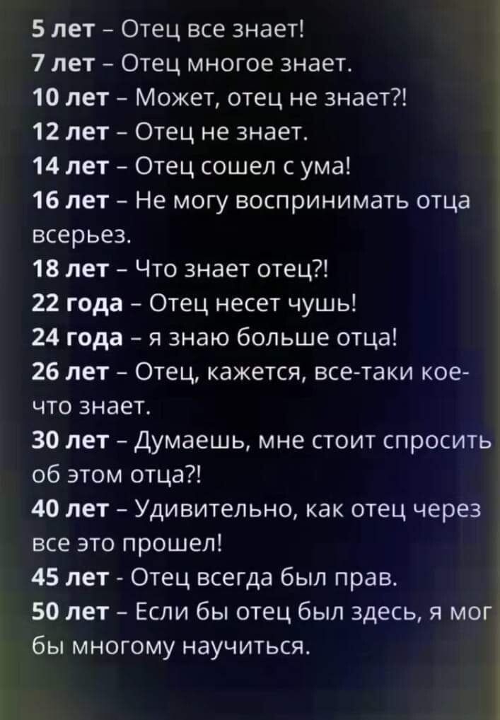 5 лет Отец все знает 7 лет Отец многое знает 10 лет Может отец не знает 12 лет Отец не знает 14 лет Отец сошел с ума 16 лет Не могу воспринимать отца всерьез 18 лет Что знает отец 22 года Отец несет чушь 24 года я знаю больше отца 26 лет Отец кажется все таки кое что знает 30 лет Думаешь мне стоит спросить об этом отца 40 лет Удивительно как отец через все это прошел 45 лет Отец всегда был прав 50