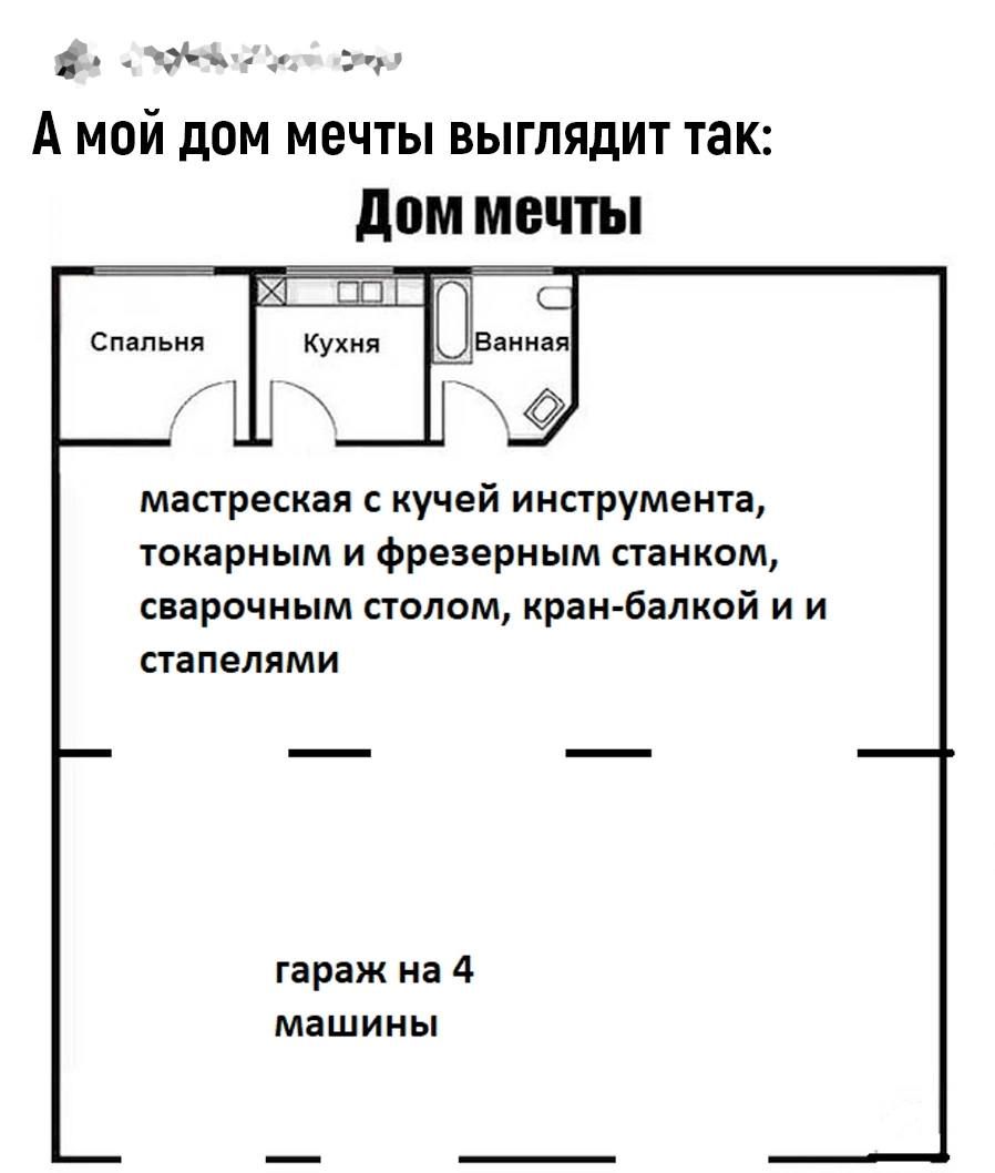 _ А МОЙ дОМ МЕЧТЫ ВЫГЛЯдИТ ТЗК дом мечты Спад ии манреская кучей инструмента токарным и Фрезерным панком сварочным столам кран балкой и и панелями гараж на 4 машины