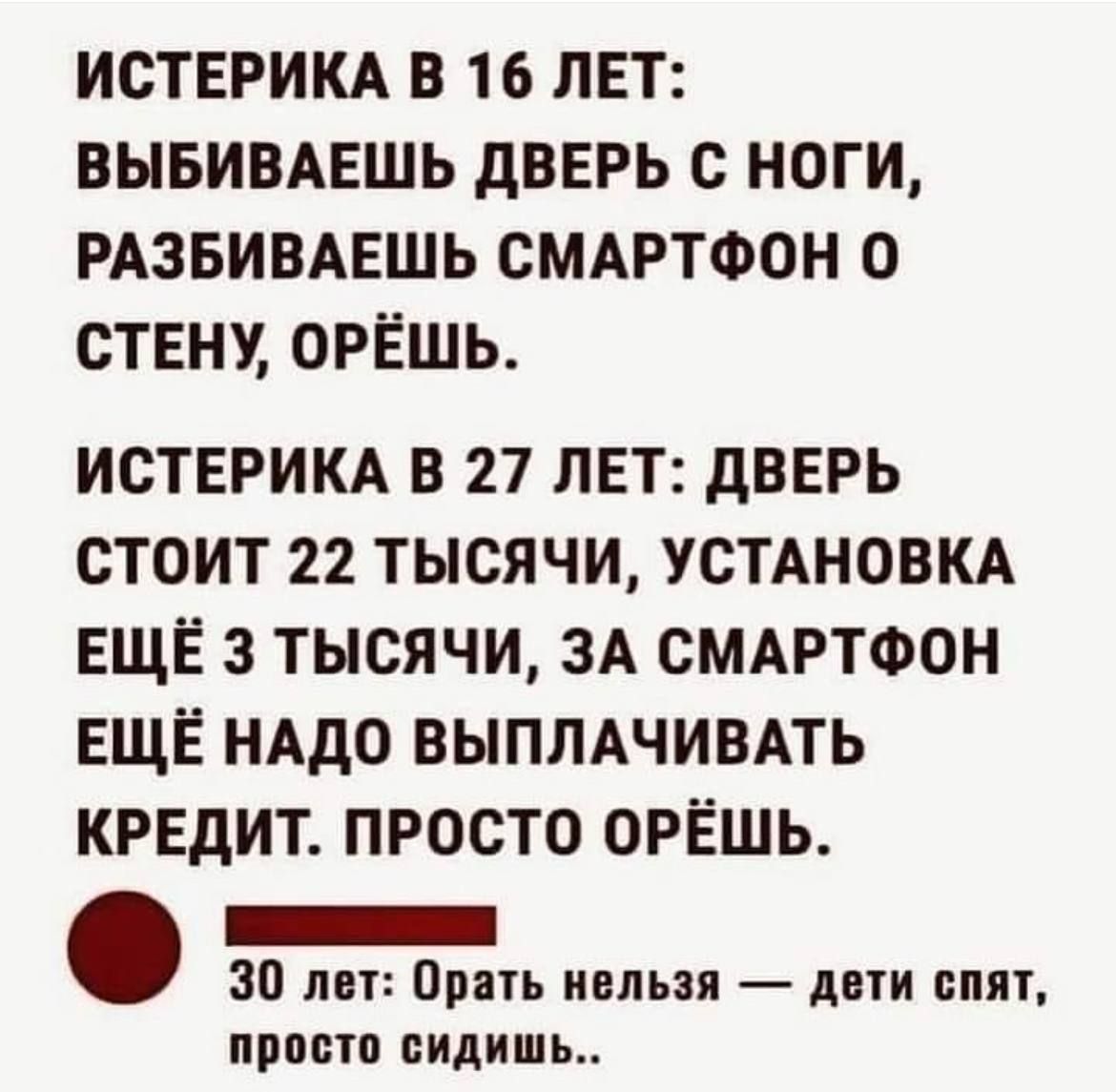 ИСТЕРИКА В 16 ЛЕТ ВЫБИВАЕШЬ дВЕРЬ С НОГИ РАЗБИВАЕШЬ СМАРТФОН 0 СТЕНУ ОРЁШЬ ИСТЕРИКА В 27 ЛЕТ дВЕРЬ СТОИТ 22 ТЫСЯЧИ УСТАНОВКА ЕЩЁ З ТЫСЯЧИ ЗА СМАРТФОН ЕЩЁ НАДО ВЫПЛАЧИВАТЬ КРЕДИТ ПРОСТО ОРЁШЬ _ 30 лит Опять ивльп дни спят ПРОСТО сидишь