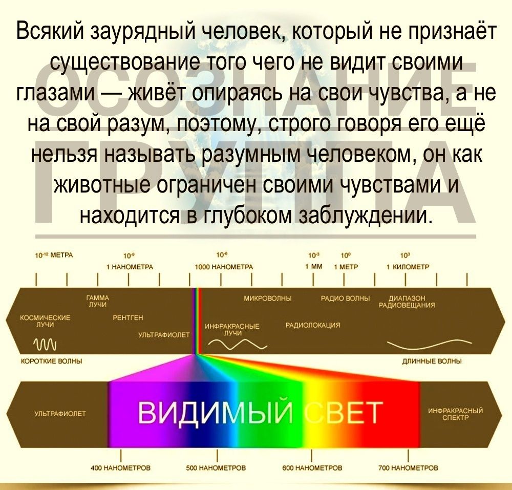 Всякий заурядный человек который не признаёт существование того чего не видит своими глазами живёт опираясь на своичувства ане на свой разум поэтому строгоговоряего ещё нельзя называть разумным человеком он как животные ограничен своими чувствами и находитсяив глубоком заблуждении