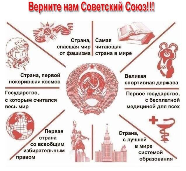 Верните нам Советский Союз А а9е о0е Страна Самая спасшая мир читающая от фашизма страна в мире Страна первой покорившая космос Государство