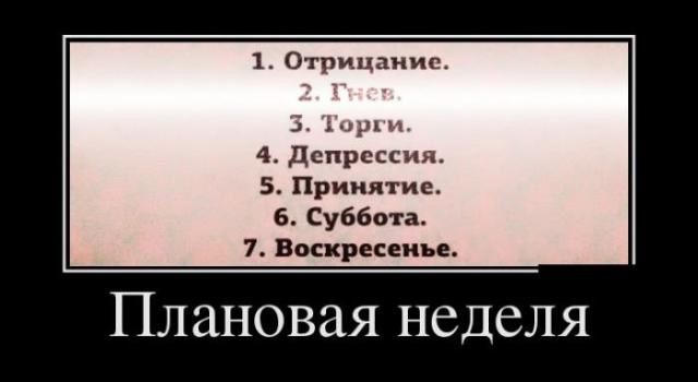 1 Отрицание 5 Торги 4 Депрессия 5 Принятие 6 Суббота 7 Воскресенье Плановая неделя