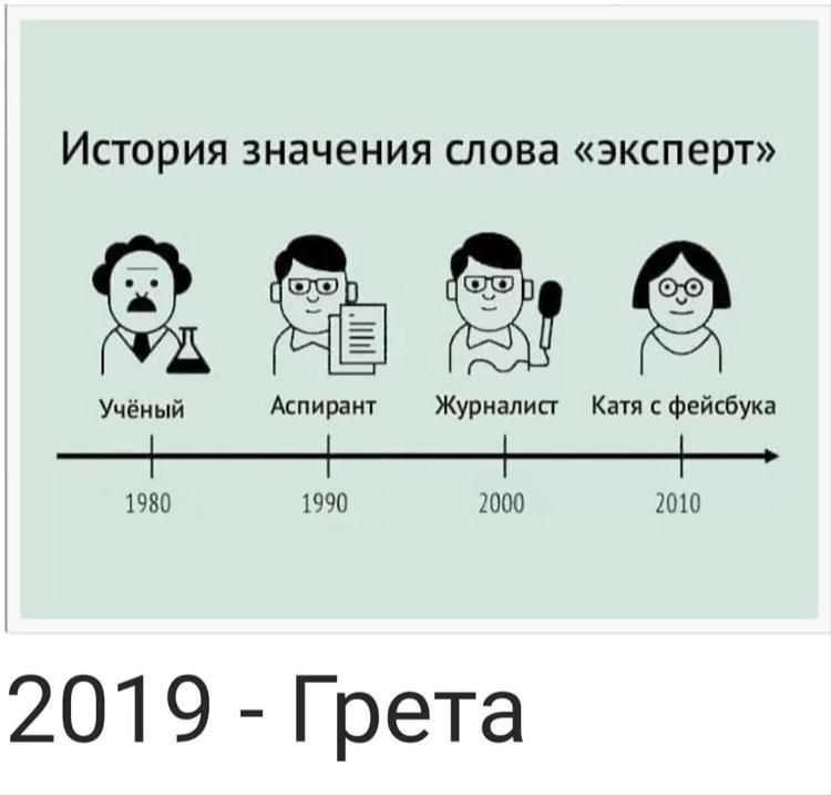 История значения слова «эксперт»\n\n1980 - Учёный\n1990 - Аспирант\n2000 - Журналист\n2010 - Катя с фейсбука\n2019 - Грета