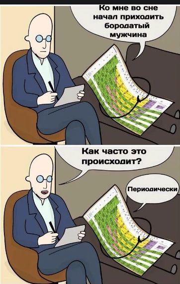 Ко мне во сне начал приходить бородатый мужчина
Как часто это происходит?
Периодически