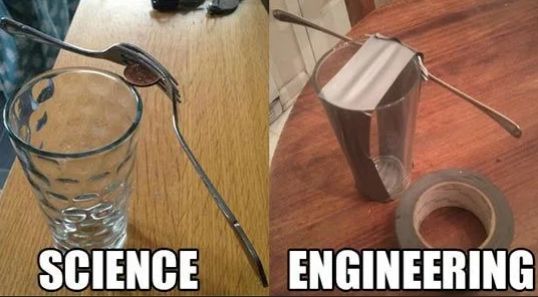 SCIENCE
ENGINEERING
