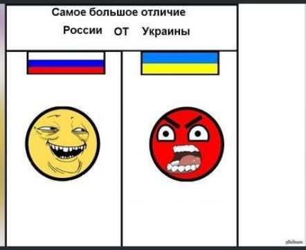 Самое большое отличие России от Украины