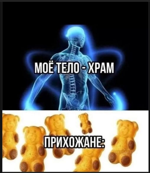 МОЁ ТЕЛО - ХРАМ
ПРИХОЖАНЕ: