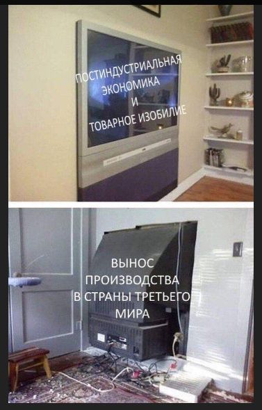 ПОСТИНДУСТРИАЛЬНАЯ ЭКОНОМИКА И ТОВАРНОЕ ИЗОБИЛИЕ\nВЫНОС ПРОИЗВОДСТВА В СТРАНЫ ТРЕТЬЕГО МИРА