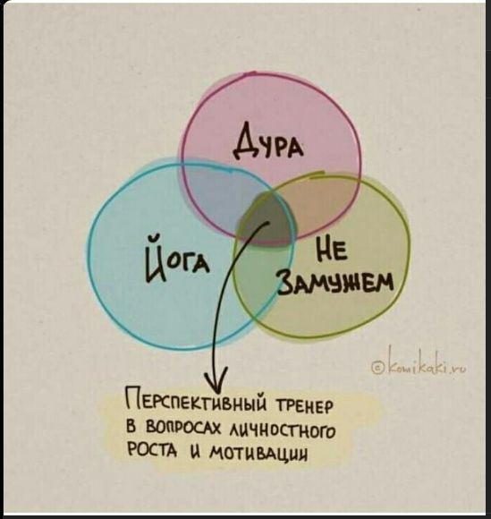 Дура, Йога, Не замужем. Перспективный тренер в вопросах личностного роста и мотивации