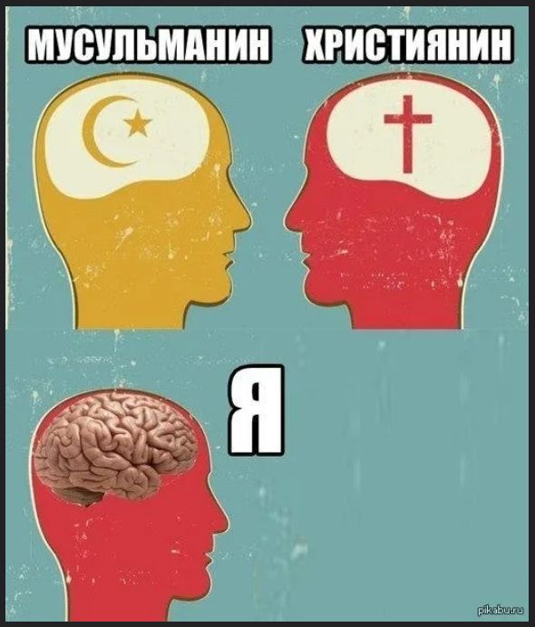 МУСУЛЬМАНИН ХРИСТИЯНИН Я