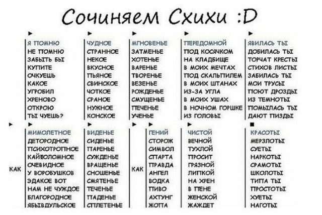 Сочиняем Схихи О мшты милом чуши пиши и тд щ ц и шип им на цчпх пт мы см под и тп цю мы мы мы и т ди щ у гаи е м м и ю юм и м мвд щ или М или и шт шим д и мы м ще и с