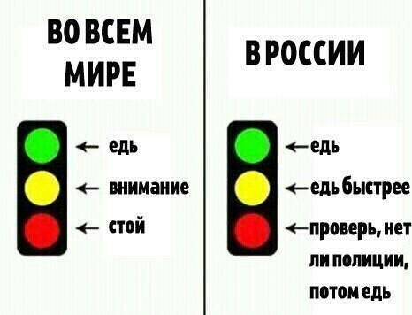 ВО ВСЕМ В РОССИИ МИРЕ едь Феді шииание едьбьитрее стой прпирьиет пипопиции ПОТОМ едь