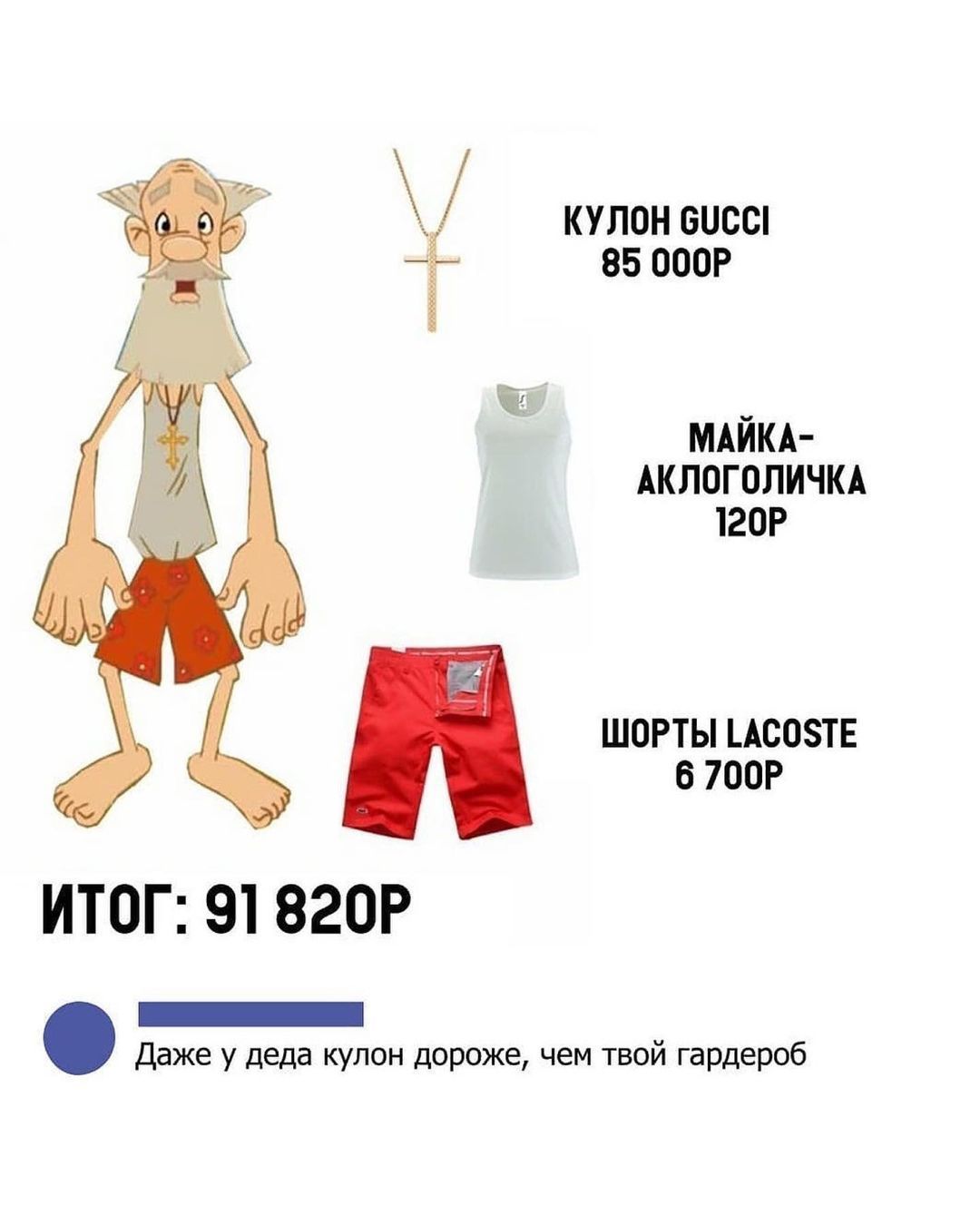 купон виссп Т 35 опор МАЙКА АКППГОПИЧКА 120Р ШПРТЫ ЦВМТЕ 6 70ПР ИТОГ 91 820Р _ даже у тада купон дороже чем твой прдероб