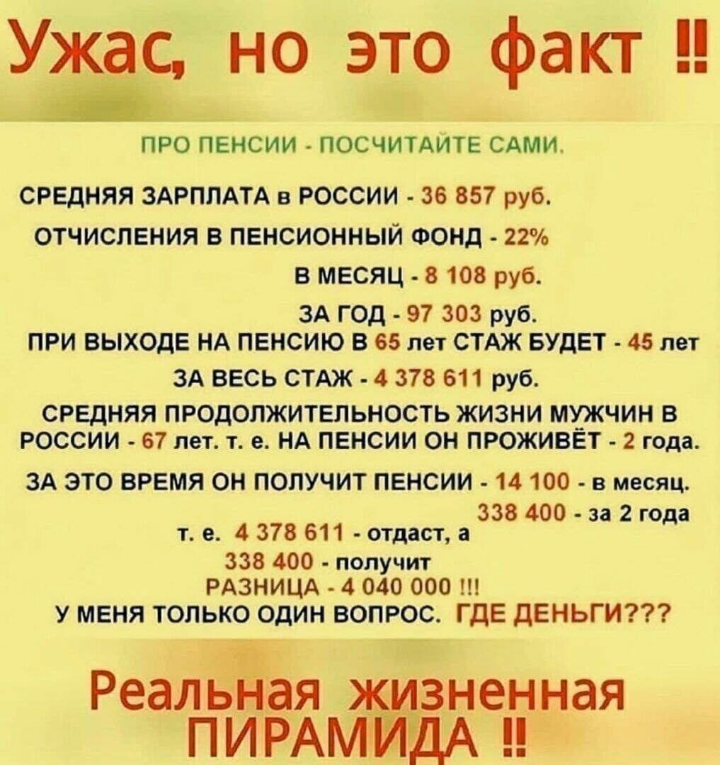 Ужас но это факт а ПРО ПЕНСИИ ПОСЧИТАЙТЕ САМИ СРЕДНЯЯ ЗАРПЛАТА в РОССИИ 36 857 руб ОТЧИСЛЕНИЯ В ПЕНСИОННЫЙ ФОНД 22 В МЕСЯЦ 8 108 руб ЗА ГОД 97 303 руб ПРИ ВЫХОДЕ НА ПЕНСИЮ В 65 лет СТАЖ БУДЕТ 45 лет ЗА ВЕСЬ СТАЖ 4 378 611 руб СРЕДНЯЯ ПРОДОЛЖИТЕЛЬНОСТЬ ЖИЗНИ МУЖЧИН В РОССИИ 67 лет т е НА ПЕНСИИ ОН ПРОЖИВЁТ 2 года ЗА ЭТО ВРЕМЯ ОН ПОЛУЧИТ ПЕНСИИ 14 10