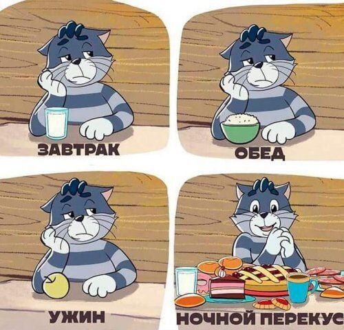 ЗАВТРАК
ОБЕД
УЖИН
НОЧНОЙ ПЕРЕКУС