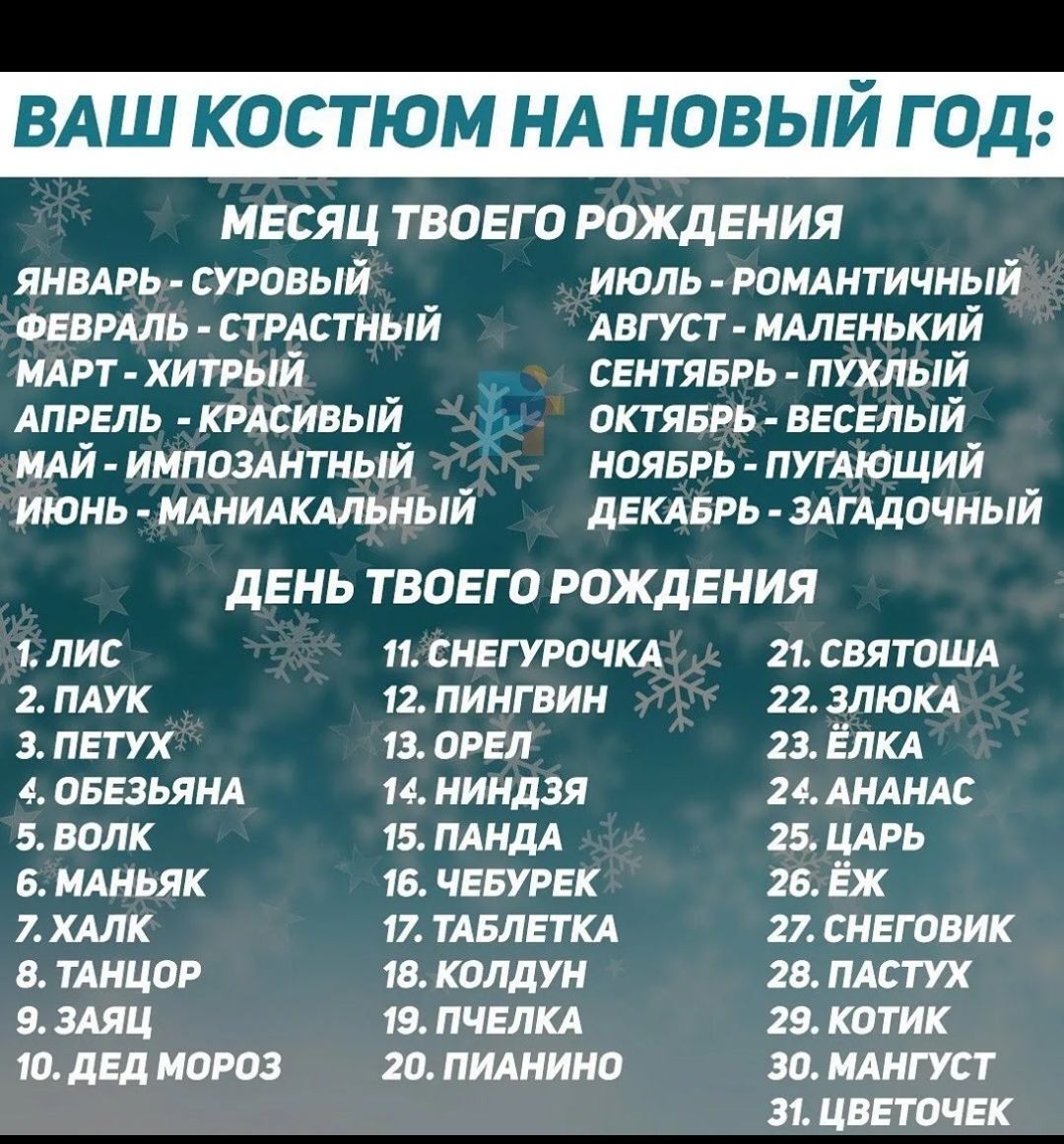 ВАШ КОСТЮМ НА НОВЫЙ ГОД: МЕСЯЦ ТВОЕГО РОЖДЕНИЯ — ЯНВАРЬ — СУРовый; ФЕВРАЛЬ — СТРАСТНЫЙ; МАРТ — ХИТРЫЙ; АПРЕЛЬ — КРАСИВЫЙ; МАЙ — ИМПОНЗАНТНЫЙ; ИЮНЬ — МАНИАКАЛЬНЫЙ. ДЕНЬ ТВОЕГО РОЖДЕНИЯ: 1 ЛИС, 2 ПАУК, 3 ПЕТУХ, 4 ОБЕЗЬЯНА, 5 ВОЛК, 6 МАНЬЯК, 7 ХАЛК, 8 ТАНЦОР, 9 ЗАЯЦ, 10 ДЕД МОРОЗ, 11 СНЕГУРОЧКА, 12 ПИНГВИН, 13 ОРЕЛ, 14 НИНДЗЯ, 15 ПАНДА, 16 ЧЕБУРЕК, 17 ТАБЛЕТКА, 18 КОНДЮН, 19 ПЧЕЛКА, 20 ПИАНИНО, 21 СВЯТОША, 22 ЗЛЮКА, 23 ЁЛКА, 24 АНАНАС, 25 ЦАРЬ, 26 ЁЖ, 27 СНЕГОВИК, 28 ПАСТУХ, 29 КОТИК, 30 МАНГУСТ, 31 ЦВЕТОЧЕК