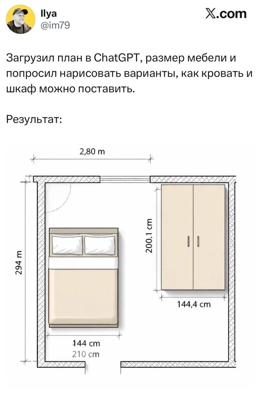 Загрузил план в ChatGPT, размер мебели и попросил нарисовать варианты, как кровать и шкаф можно поставить.
Результат:

2,80 м
294
кровать: 210 см × 144 см
шкаф: 200,1 см × 144,4 см