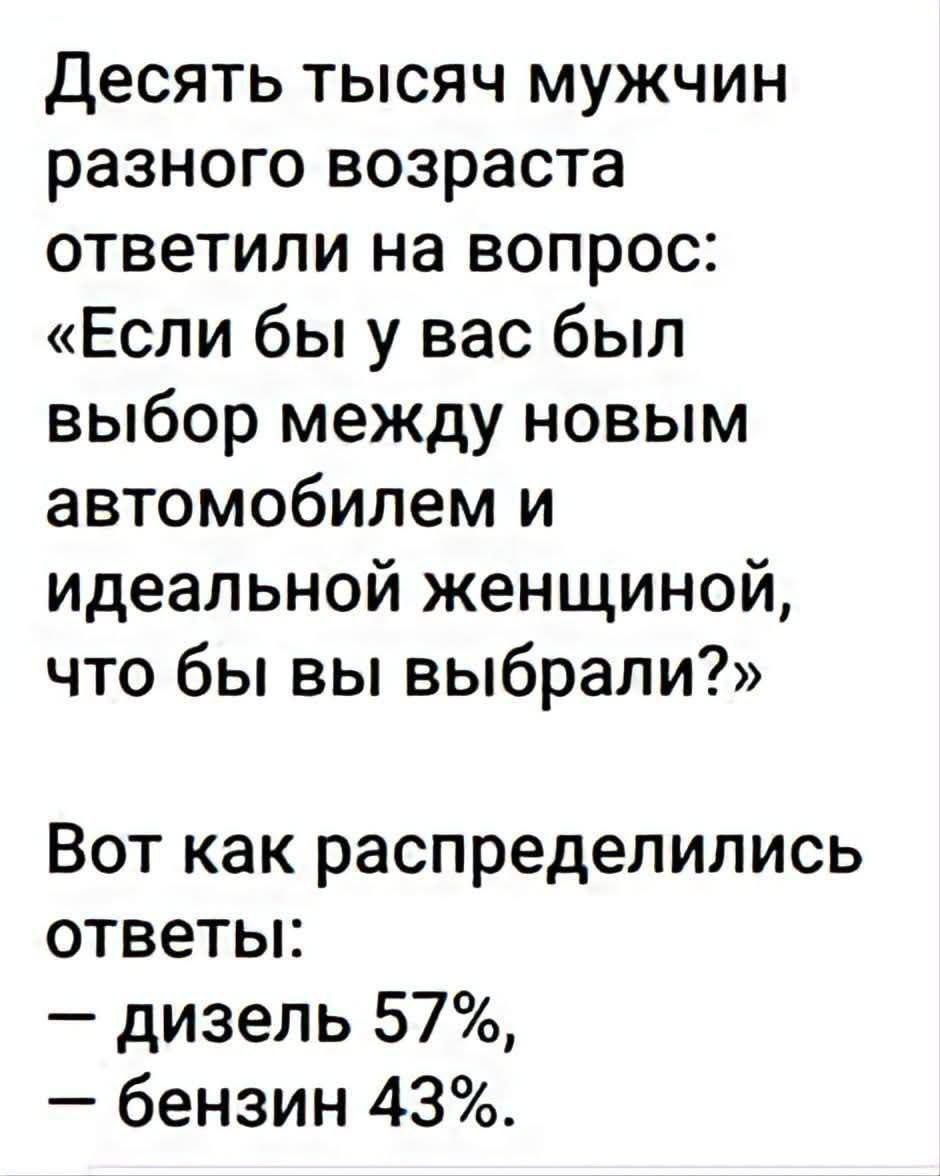 Десять тысяч мужчин разного возраста ответили на вопрос: «Если бы у вас был выбор между новым автомобилем и идеальной женщиной, что бы вы выбрали?» Вот как распределились ответы: – дизель 57%, – бензин 43%.