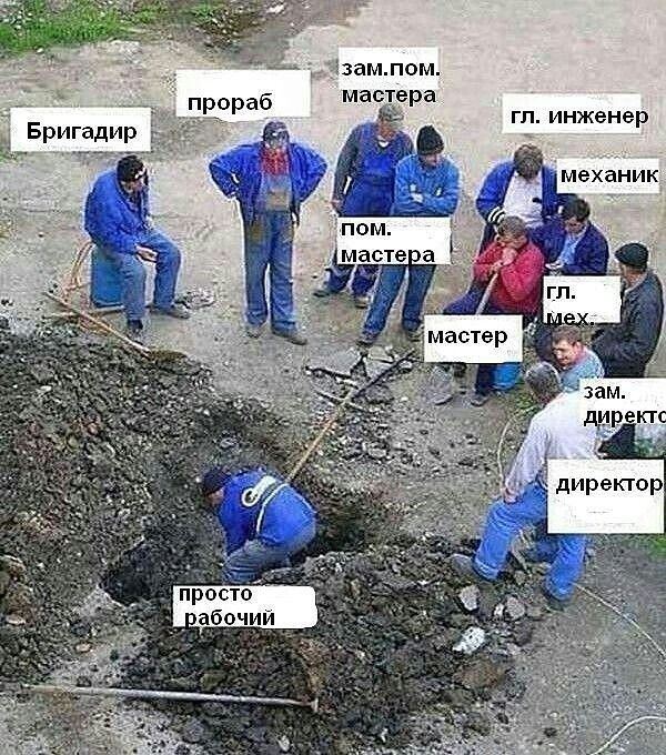 амлом мастера гп инженер