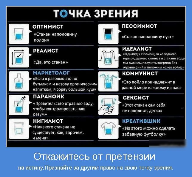 Т ЧКА ЗРЕНИЯ оптимист пгссинист М поу мис идемис 1 дд ЗГДЁТЗТЦДЩ 73 Г оннуиист 7 ну дю ичдмим д у вм п ппдиоик Ексисі Примыкание ш в шшшы _ а иигиАист П мю мо ч4уппнк ммм в ствол Откажитесь ПТ претензии на итииулшзмте на друти пиво на шею ш иу мании
