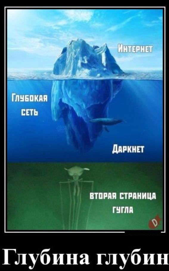 РПП _ Глубина глубин
