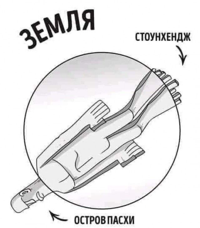 ЗЕМЛЯ
СТОУНХЕНДЖ
ОСТРОВ ПАСХИ