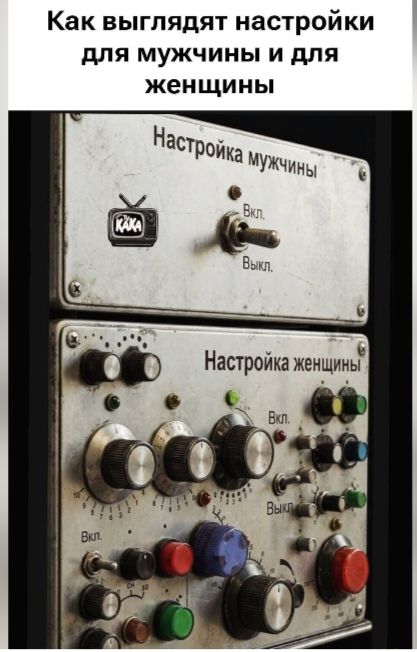 Как выглядят настройки для мужчины и для женщины
Настройка мужчины
Настройка женщины
Вкл. / Выкл.