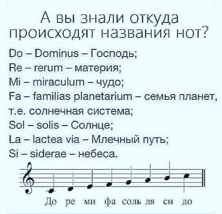 А вы знали откуда происходят названия нот? Do – Dominus – Господь; Re – rerum – материя; Mi – miraculum – чудо; Fa – familias planetarium – семья планет, т.е. солнечная система; Sol – solis – Солнце; La – lactea via – Млечный путь; Si – siderea – небеса. До ре ми фа соль ля си до