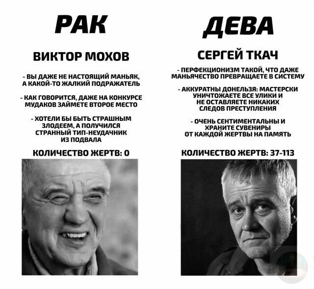 РАК ВИКТОР МОХОВ - Вы даже не настоящий маньяк, а какой-то жалкий подражатель - Как говорится, даже на конкурсе мудаков займете второе место - Хотели бы быть страшным злодеем, а получился странный тип-неудачник из подвала КОЛИЧЕСТВО ЖЕРТВ: 0 ДЕВА СЕРГЕЙ ТКАЧ - Перфекционизм такой, что даже маньячество превращаете в систему - Аккуратны донельзя: