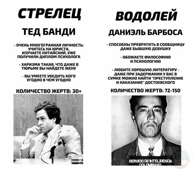 СТРЕЛЕЦ ТЕД БАНДИ - ОЧЕНЬ МНОГОГРАННАЯ ЛИЧНОСТЬ: УЧИТЕСЬ НА ЮРИСТА, ИЗУЧАЕТЕ КИТАЙСКИЙ, УЖЕ ПОЛУЧИЛИ ДИПЛОМ ПСИХОЛОГА - ХАРИЗМА ТАКАЯ, ЧТО ДАЖЕ В ТЮРЬМЕ ВЫ НАЙДЕТЕ ЖЕНУ - ВЫ УМЕЕТЕ УБЕДИТЬ КОГО УГОДНО В ЧЕМ УГОДНО КОЛИЧЕСТВО ЖЕРТВ: 30+ ВОДОЛЕЙ ДАНИЭЛЬ БАРБОСА - СПОСОБНЫ ПРЕВРАТИТЬ В СООБЩНИЦУ ДАЖЕ БЫВШУЮ ДЕВУШКУ - ОБОЖАЕТЕ ФИЛОСОФИЮ И ПСИХОЛОГИЮ -
