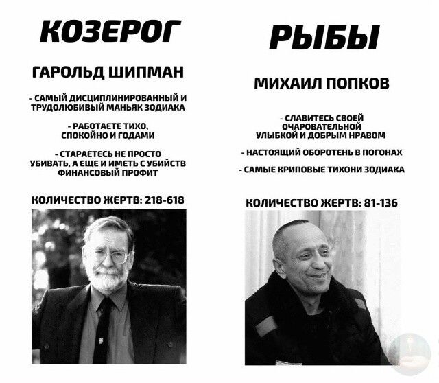 КОЗЕРОГ ГАРОЛЬД ШИПМАН - САМЫЙ ДИСЦИПЛИНИРОВАННЫЙ И ТРУДОЛЮБИВЫЙ МАНЬЯК ЗОДИАКА - РАБОТАЕТ ТИХО, СПОКОЙНО И ГОДАМИ - СТАРАЕТЕСЬ НЕ ПРОСТО УБИВАТЬ, А ЕЩЕ И ИМЕТЬ С УБИЙСТВ ФИНАНСОВЫЙ ПРОФИТ КОЛИЧЕСТВО ЖЕРТВ: 218-618 РЫБЫ МИХАИЛ ПОПКОВ - СЛАВИТЕСЬ СВОЕЙ ОЧАРОВАТЕЛЬНОЙ УЛЫБКОЙ И ДОБРЫМ НРАВОМ - НАСТОЯЩИЙ ОБОРОТЕНЬ В ПОГОНАХ - САМЫЕ КРИПОВЫЕ ТИХОНИ