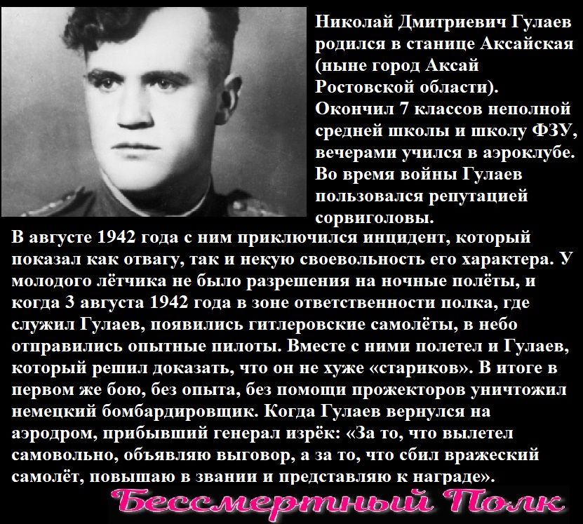 Пиколяй дмитршиц п родился тиипе Аксяискнп иыио горпд Аксай Ритвпюй оБл Пи ска 7 шт иеиплиий средней шкалы школу о вечерами учился в язроъыубе Во время войны Гулиев _ пшпьдпнькп рспупииеи 5 р ты в у 1941 приключился шиншил рый ппияпл кк от ник и некую свое пльиопь его ятрн моппппго лётчик не было рпрешввпя ночные им и Коши ппгусп 1941 год ши отмтппеппппи шик где г щ яипшрпнгкие иёщ в иеБп ошря илп