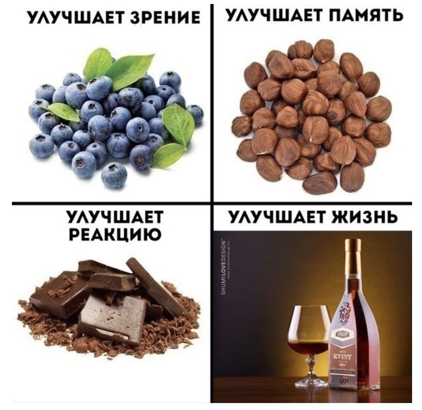УАУЧШАЕТ ЗРЕНИЕ УАУЧШАЕТ ПАМЯТЬ УАУЧ ШАЕТ РЕАКЦИЮ