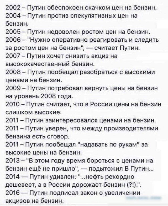 2002 Путин обеспокоен скачком цен на бензин 2004 Путин против спекулятивных цен на бензин 2005 Путин недоволен ростом цен на бензин 2006 Нужно оперативно реагировать и следить за растим цен на бензин считает Путин 2007 Путин хочет снизить акциз на вывпквкачествениый бензин 2008 Путин пообещал разобраться с высокими ценами на бензин 2009 Путин потребовал вернуть цены на бензин на уровень 2008 года 